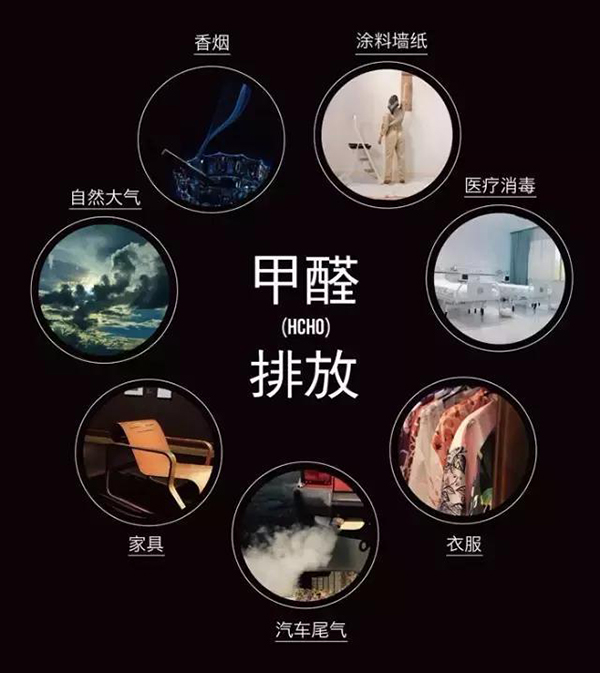​除甲醛还是要从源头来解决，治标不可取！