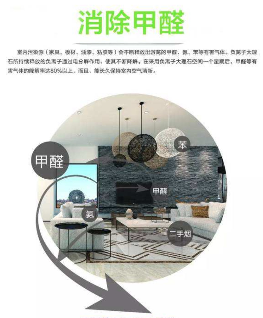 怎样能快速除甲醛？