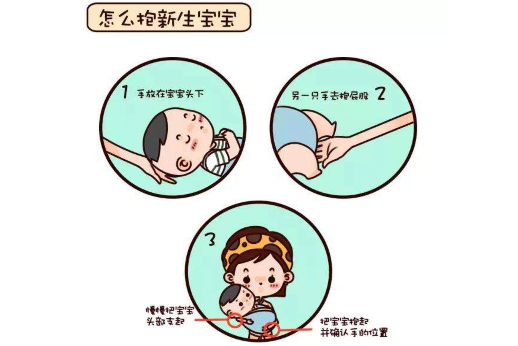 刚出生的宝宝怎么抱