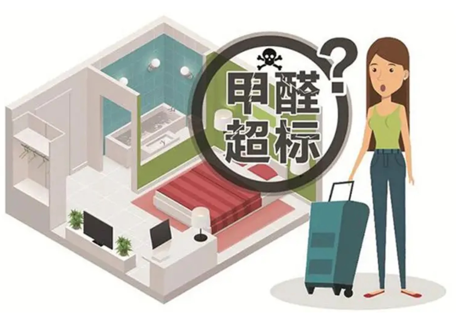 甲醛超标