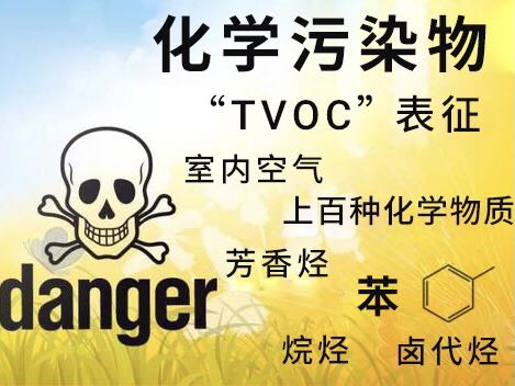 TVOC