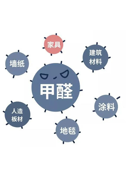 什么是甲醛?