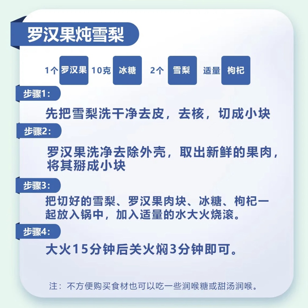 阳后，哪种咳嗽不能硬扛？及止咳方法