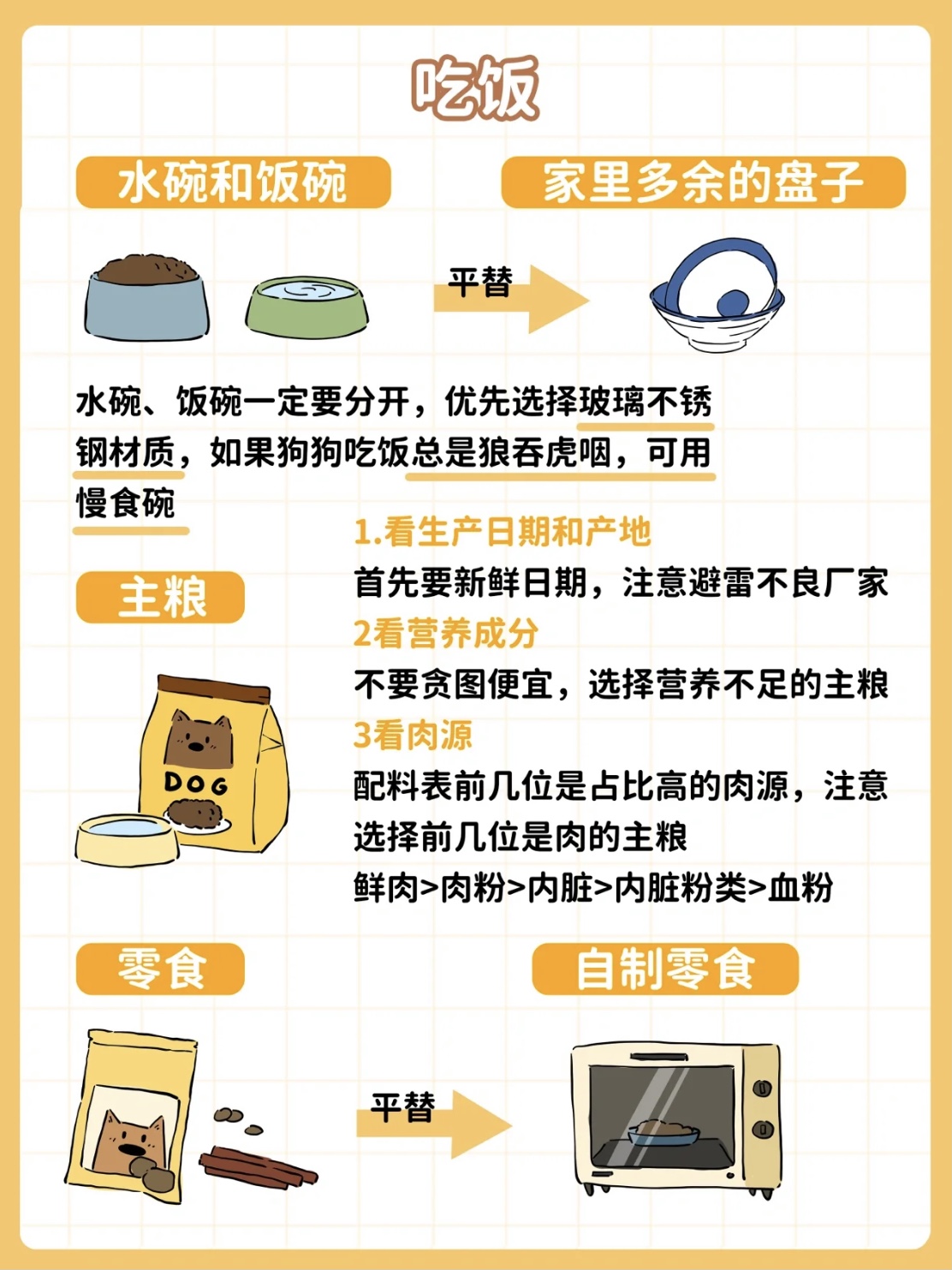 如何做一位合格且轻松的铲屎官？