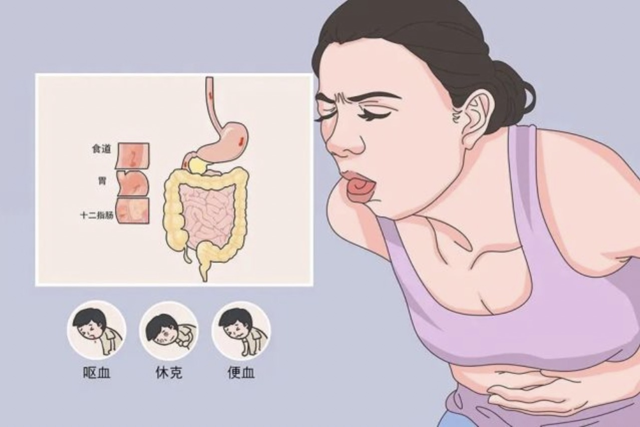 肝胃不和怎么办？试试中医调理小妙招