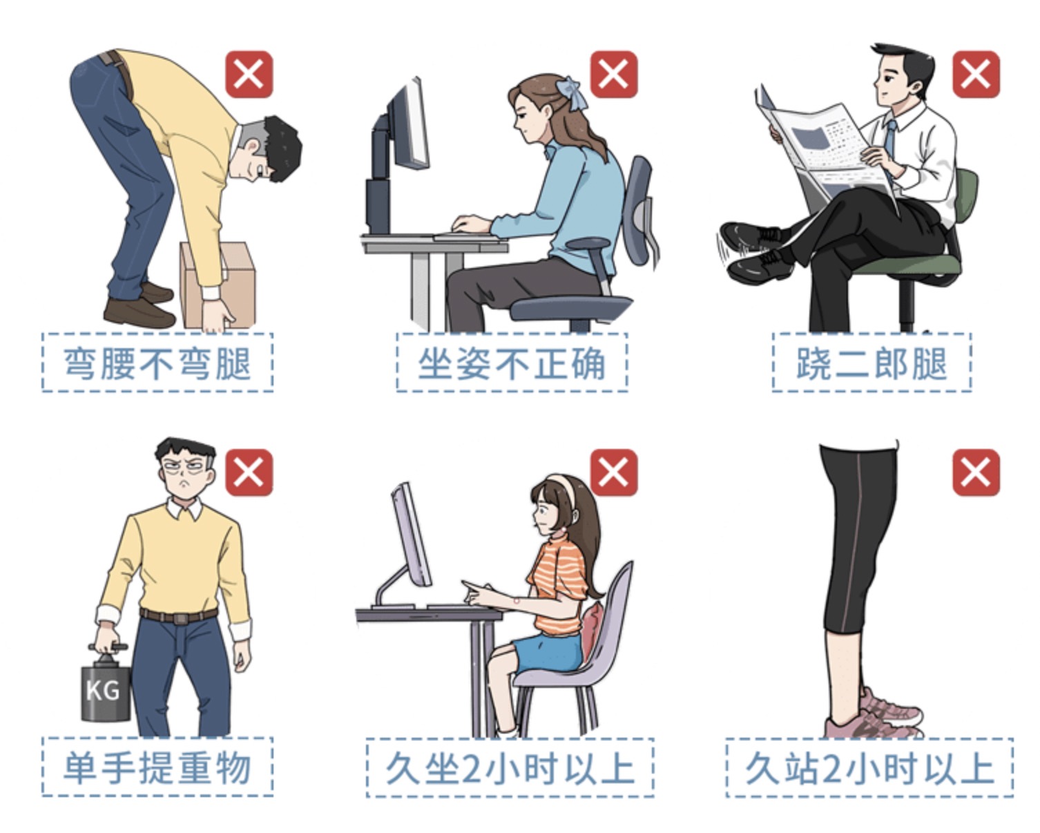 日常要注意！这些姿势伤腰！