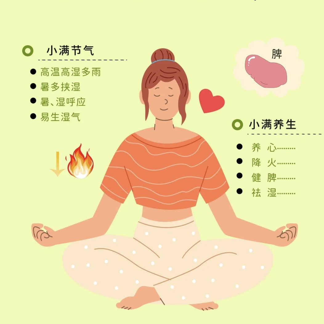夏季为什么需要健脾？未病先防！