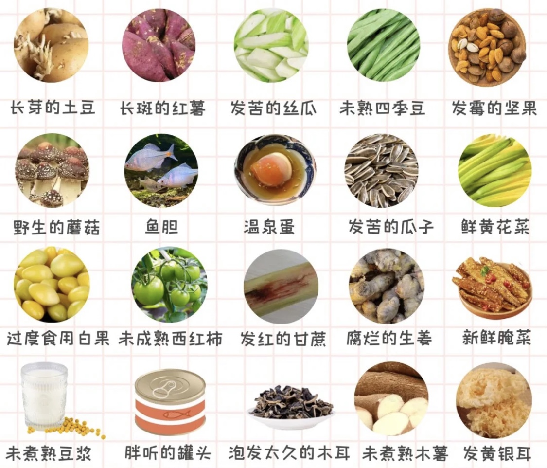多吃蔬菜的同时，也要注意食物中毒！