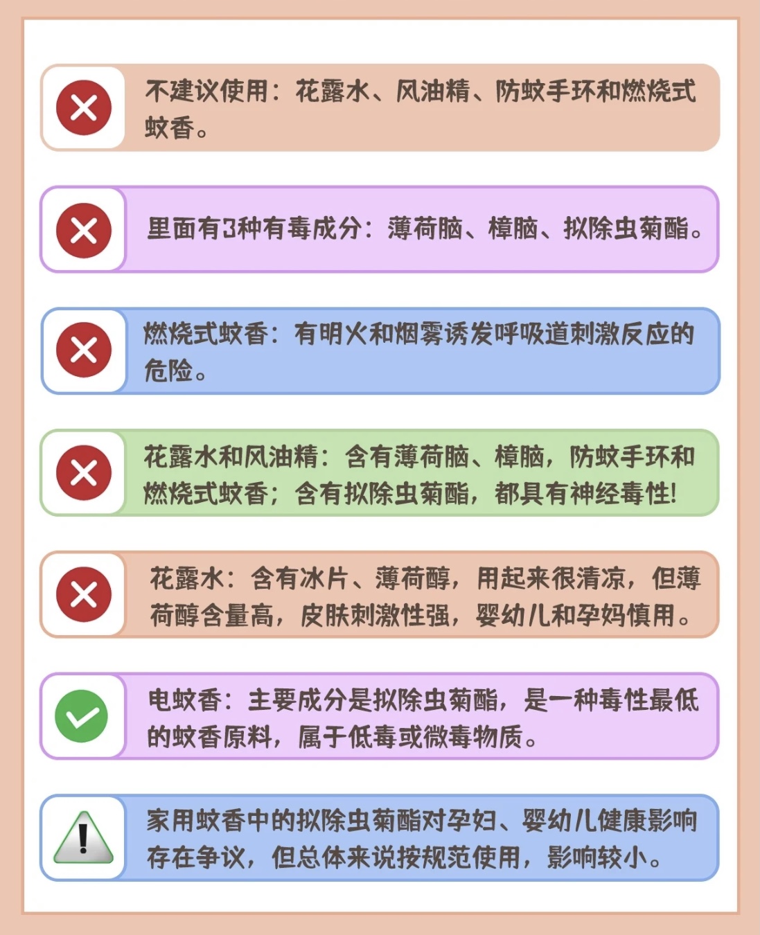 夏季驱蚊虫攻略！拒绝虫害烦恼