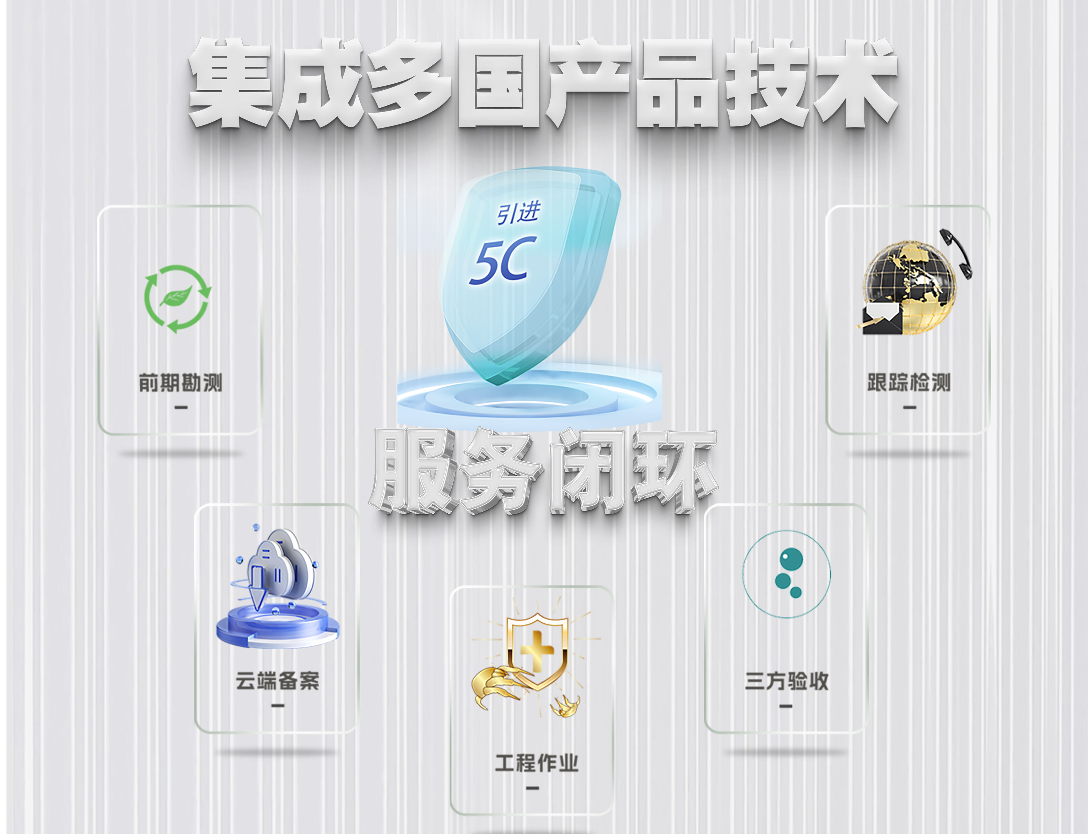 产品优势4