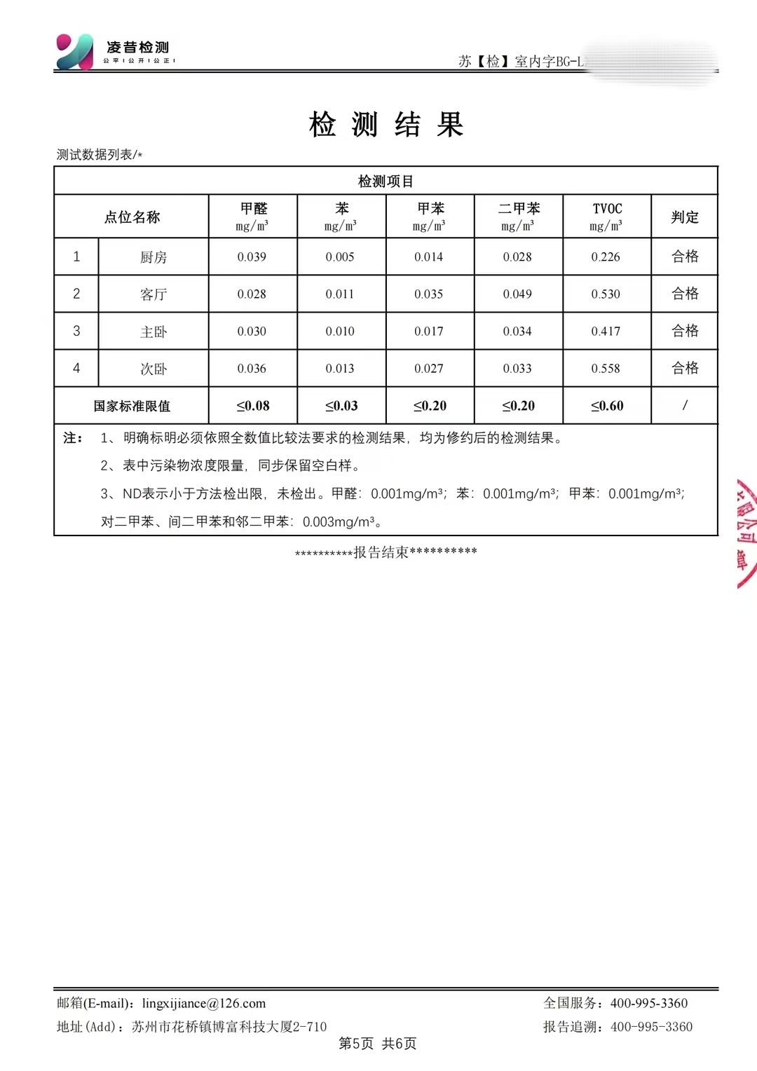 66bd3a6da02767c0e7341bc94e2d6e7.jpg