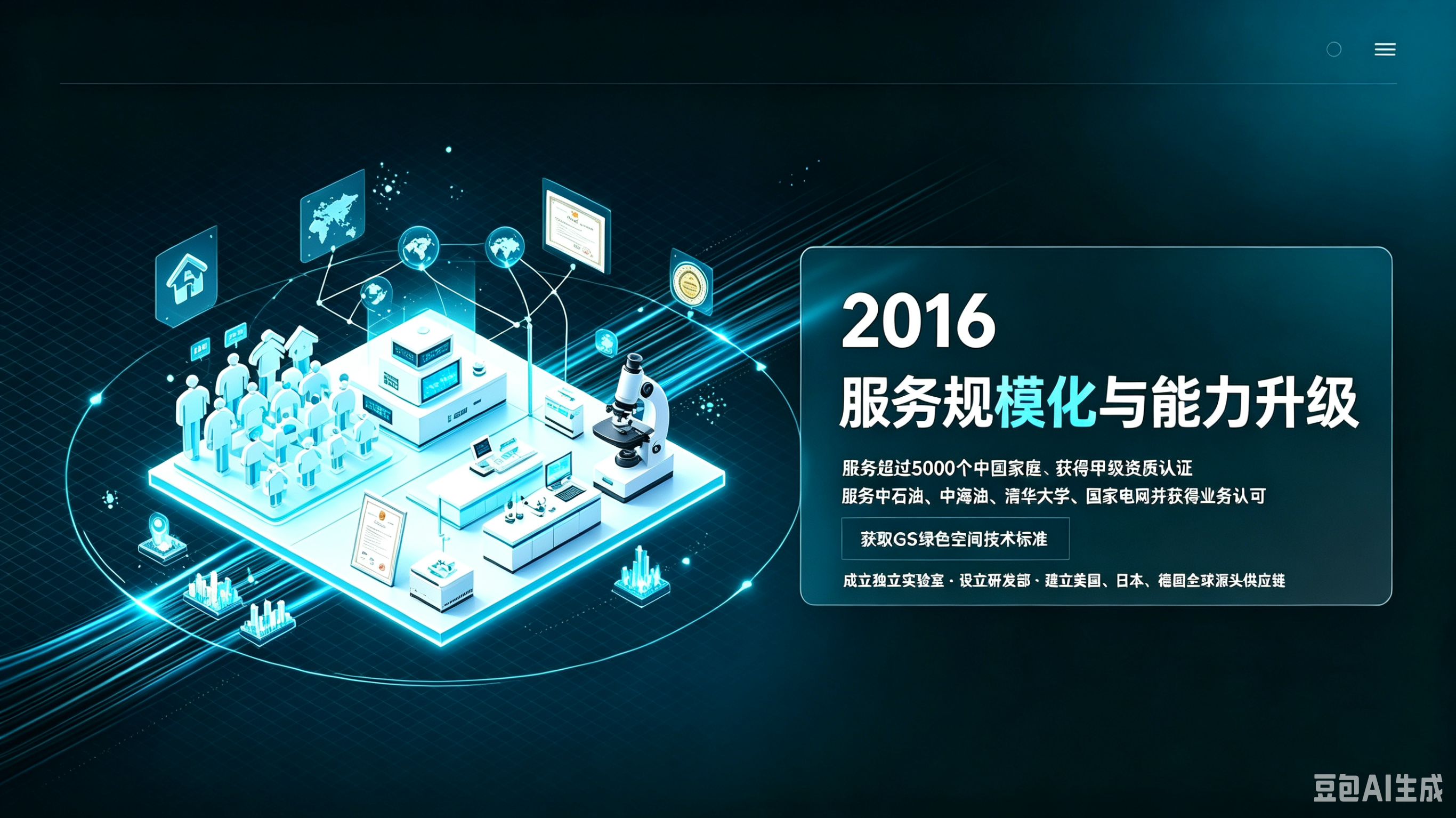 2016